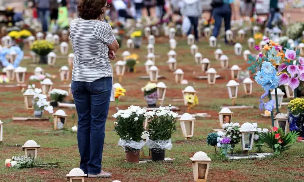 Custos De Serviços Funerários Podem Aumentar 206%