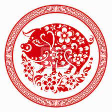 Horoscopo chines 2025