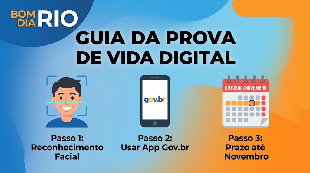 Guia da Prova de Vida Digital